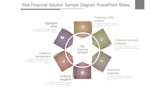 Risk Financial Solution Sample Diagram Powerpoint Slides Risk Financial Solution Sample Diagram Powerpoint Slides