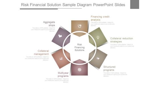 Risk Financial Solution Sample Diagram Powerpoint Slides