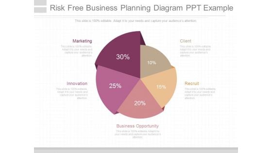 Risk Free Business Planning Diagram Ppt Example