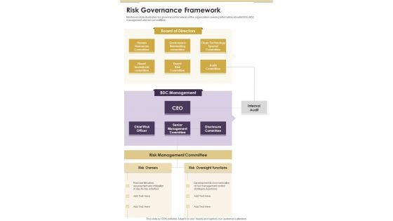 Risk Governance Framework Template 367 One Pager Documents