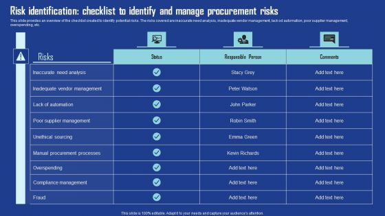 Risk Identification Checklist To Identify Manage Procurement Risks Ideas PDF