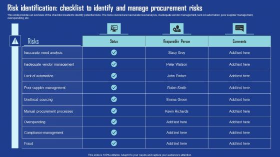 Risk Identification Checklist To Identify Manage Procurement Risks Ideas PDF Risk Identification Checklist To Identify Manage Procurement Risks Ideas PDF