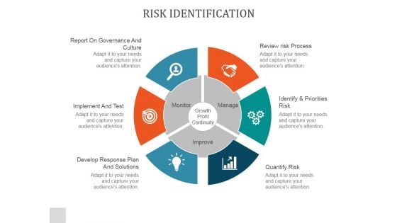 Risk Identification Ppt PowerPoint Presentation Example File