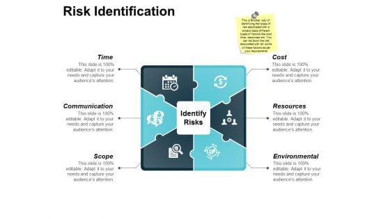 Risk Identification Ppt Powerpoint Presentation Show Portfolio