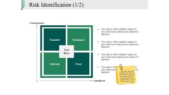 Risk Identification Ppt PowerPoint Presentation Summary Maker