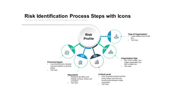 Risk Identification Process Steps With Icons Ppt PowerPoint Presentation Model Gallery PDF