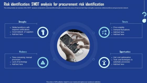 Risk Identification Swot Analysis Procurement Risk Identification Sample PDF