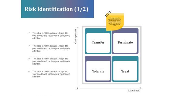 Risk Identification Template 1 Ppt PowerPoint Presentation Infographics Slide Download