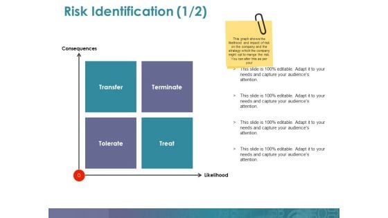 Risk Identification Template 1 Ppt PowerPoint Presentation Layouts Graphics Download