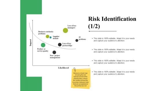 Risk Identification Template 1 Ppt PowerPoint Presentation Pictures File Formats