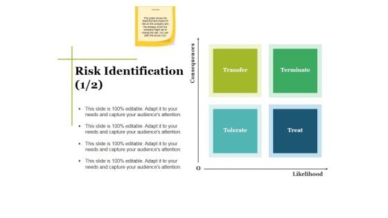 Risk Identification Template 1 Ppt PowerPoint Presentation Professional Styles