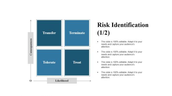 Risk Identification Template 1 Ppt PowerPoint Presentation Samples