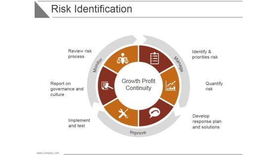 Risk Identification Template 1 Ppt PowerPoint Presentation Shapes