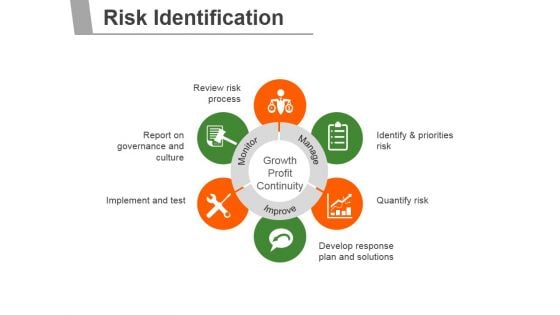 Risk Identification Template 2 Ppt PowerPoint Presentation Introduction Risk Identification Template 2 Ppt PowerPoint Presentation Introduction