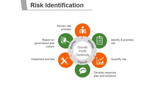 Risk Identification Template 2 Ppt PowerPoint Presentation Introduction