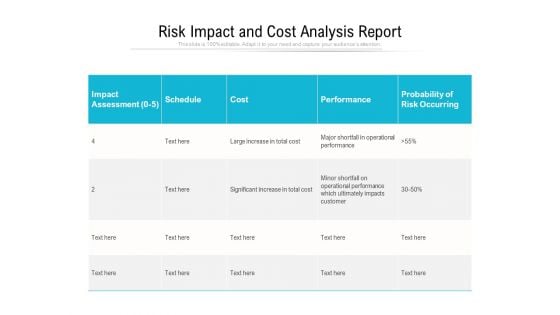 Risk Impact And Cost Analysis Report Ppt PowerPoint Presentation File Summary PDF