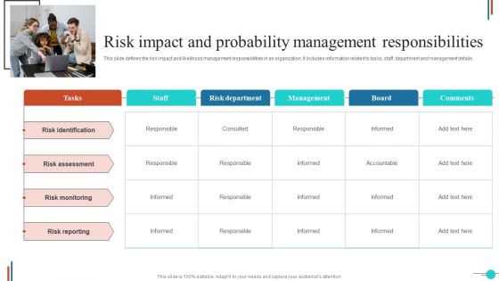 Risk Impact And Probability Management Responsibilities Background PDF