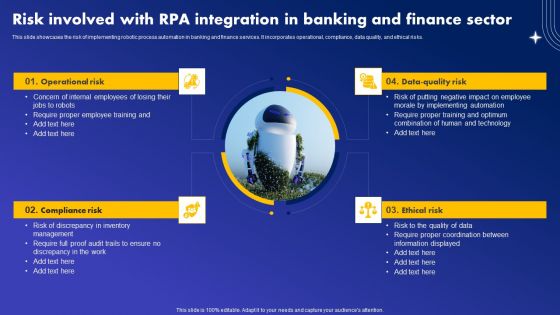 Risk Involved With RPA Integration In Banking And Finance Sector Summary PDF