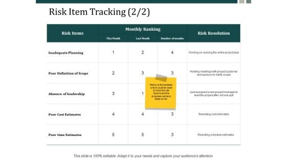 Risk Item Tracking Inadequate Planning Ppt Powerpoint Presentation Inspiration Template Ppt Powerpoint Presentation Ideas Example Topics