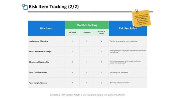 Risk Item Tracking Mraketing Ppt PowerPoint Presentation Inspiration Ideas