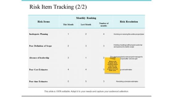 Risk Item Tracking Ppt PowerPoint Presentation File Graphics Template