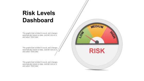 Risk Levels Dashboard Ppt PowerPoint Presentation Icon Files