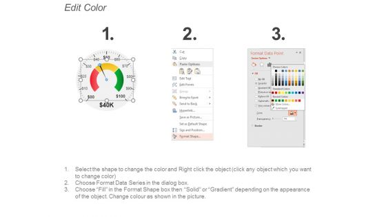 Risk Levels Dashboard Ppt PowerPoint Presentation Icon Files