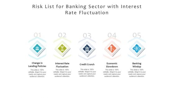 Risk List For Banking Sector With Interest Rate Fluctuation Ppt PowerPoint Presentation File Gridlines PDF