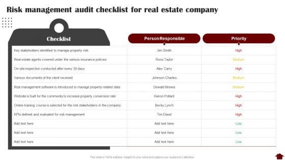 Risk Management Audit Checklist For Real Estate Company Risk Summary PDF