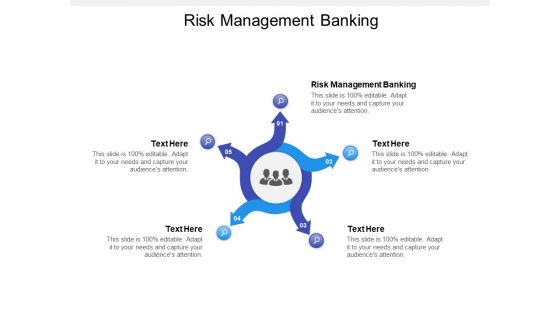 Risk Management Banking Ppt PowerPoint Presentation Infographic Template Graphics Tutorials Cpb