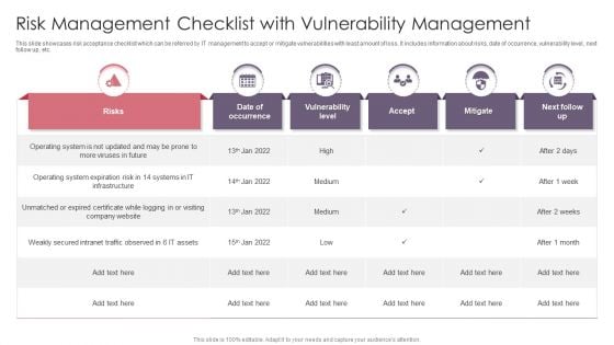 Risk Management Checklist With Vulnerability Management Pictures PDF