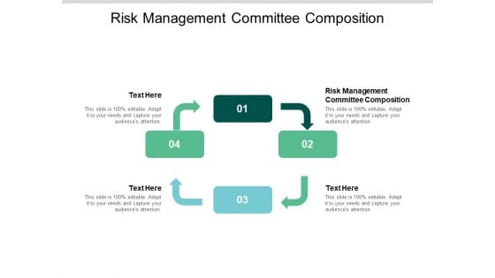 Risk Management Committee Composition Ppt PowerPoint Presentation Professional Grid Cpb