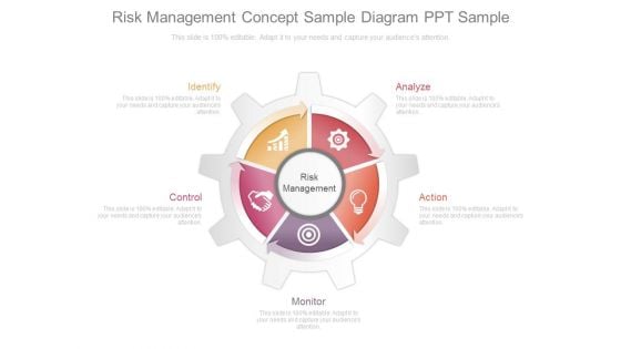 Risk Management Concept Sample Diagram Ppt Sample