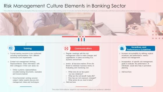 Risk Management Culture Elements In Banking Sector Portrait PDF