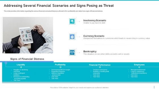 Risk Management For Organization Essential Assets Addressing Several Financial Scenarios Background PDF Risk Management For Organization Essential Assets Addressing Several Financial Scenarios Background PDF