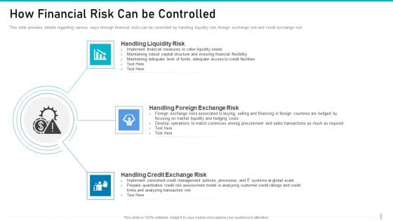 Risk Management For Organization Essential Assets How Financial Risk Can Be Controlled Diagrams PDF