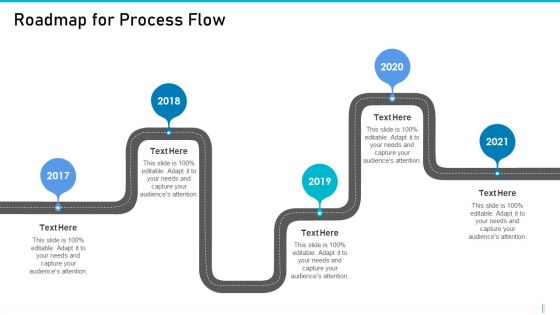 Risk Management For Organization Essential Assets Roadmap For Process Flow Topics PDF