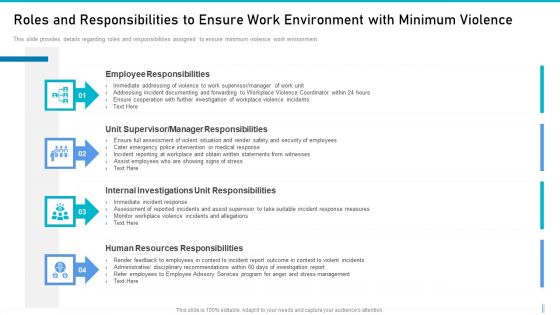 Risk Management For Organization Essential Assets Roles And Responsibilities To Ensure Work Portrait PDF