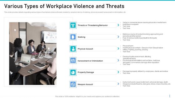Risk Management For Organization Essential Assets Various Types Of Workplace Violence And Threats Sample PDF