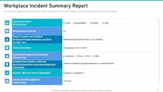 Risk Management For Organization Essential Assets Workplace Incident Summary Report Summary PDF