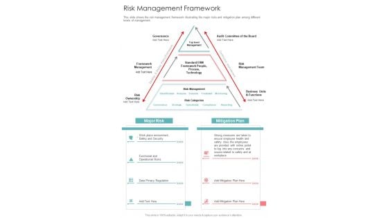 Risk Management Framework Template 62 One Pager Documents