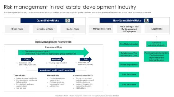 Risk Management In Real Estate Development Industry Inspiration PDF