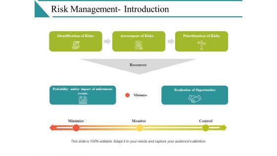 Risk Management Introduction Ppt PowerPoint Presentation Icon Design Inspiration