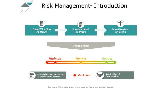 Risk Management Introduction Ppt PowerPoint Presentation Ideas Display