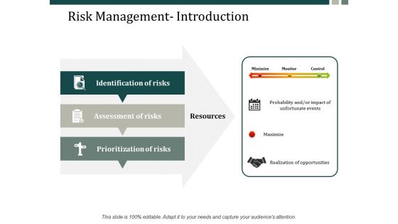 Risk Management Introduction Ppt Powerpoint Presentation Inspiration Themes Ppt Powerpoint Presentation Show Slide Download