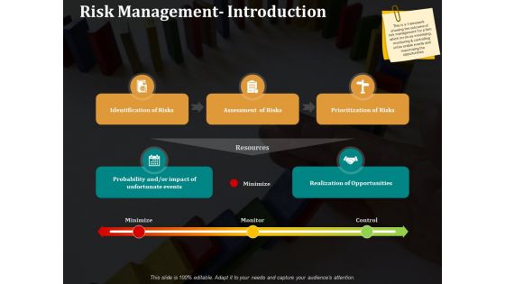 Risk Management Introduction Ppt PowerPoint Presentation Model Rules