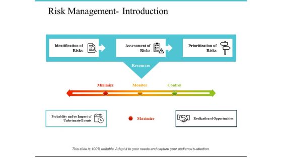 Risk Management Introduction Ppt PowerPoint Presentation Outline Influencers