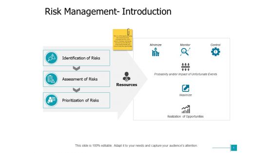 Risk Management Introduction Ppt Powerpoint Presentation Pictures Professional