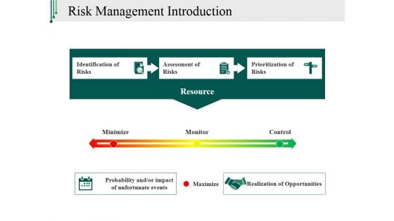 Risk Management Introduction Ppt PowerPoint Presentation Professional Good