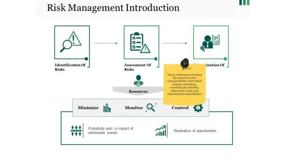 Risk Management Introduction Ppt PowerPoint Presentation Show Model